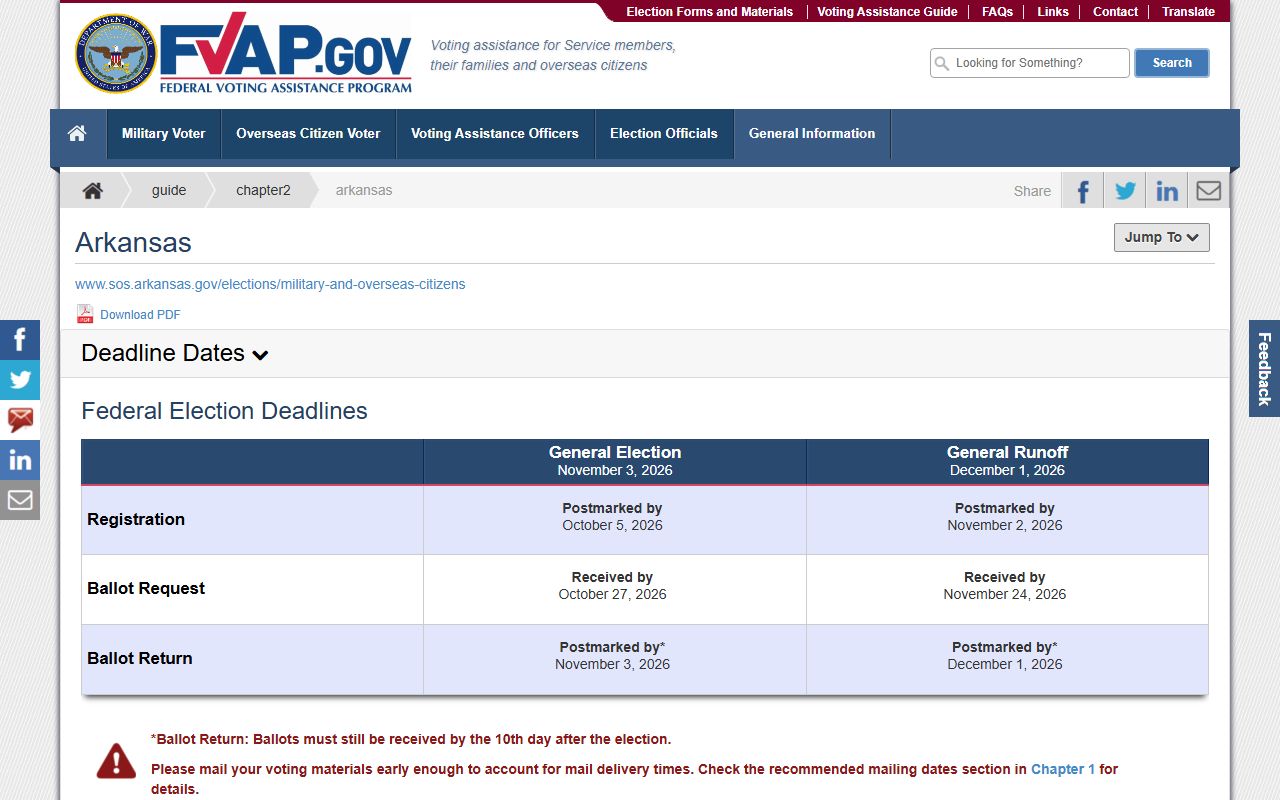 Dallas County Arkansas FVAP clerk contact for marriage license