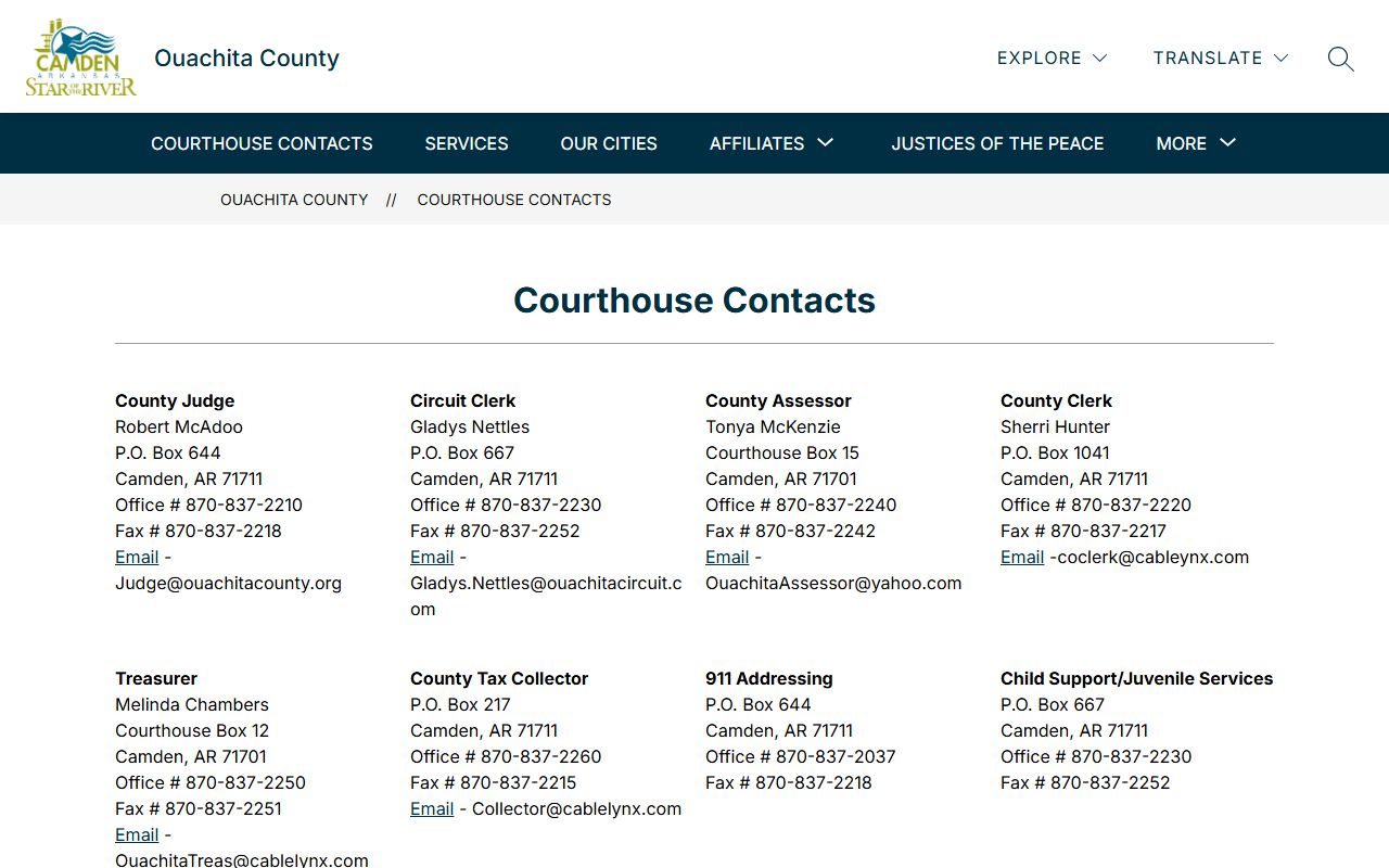 Ouachita County Arkansas courthouse contacts marriage license